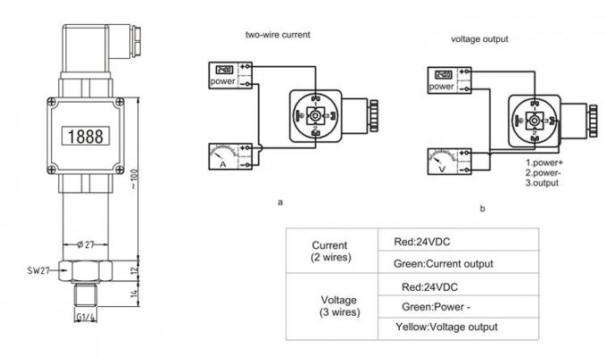 コンパクト 24VDC 工業用デジタル液圧トランスミッター 1