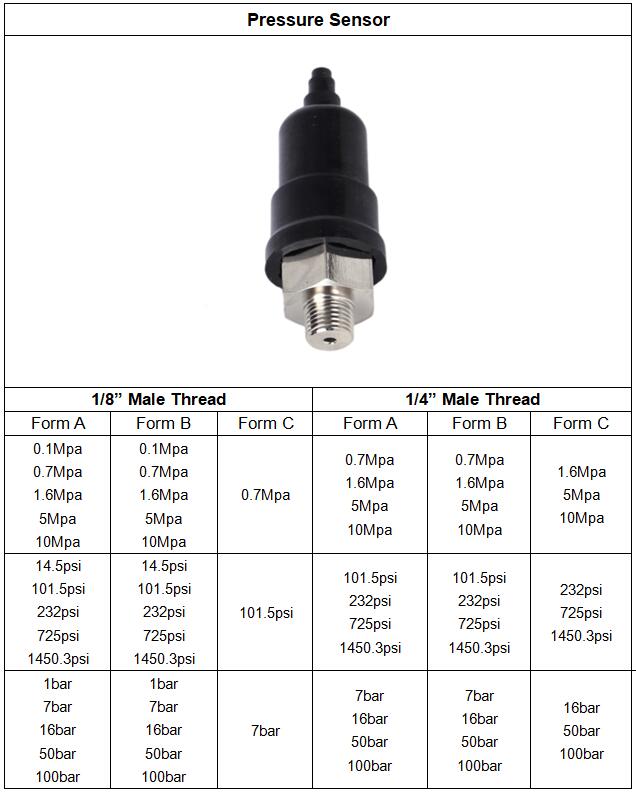 工場用 1/8" 1/4" NO NC 空気圧制御センサー 1Barから100Bar 圧力センサー スイッチ 15psiから1500psi 1