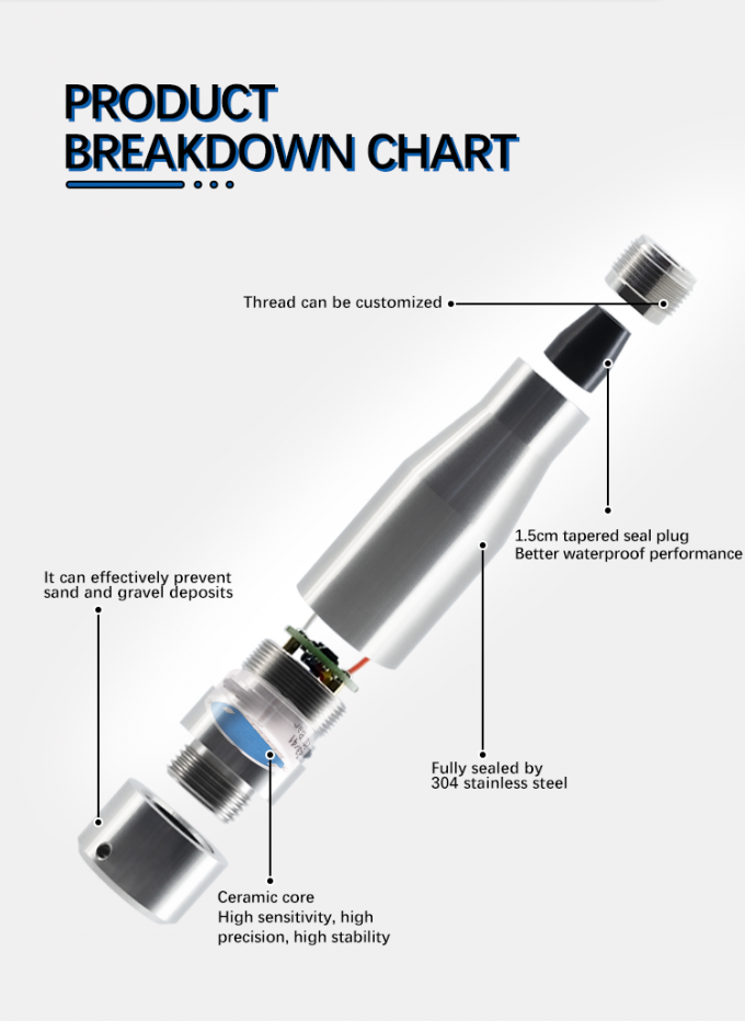 4-20mA 水と油の水位測定のための潜水式水位センサー 作業温度 -20-80C RS485 IIC インターフェース 1