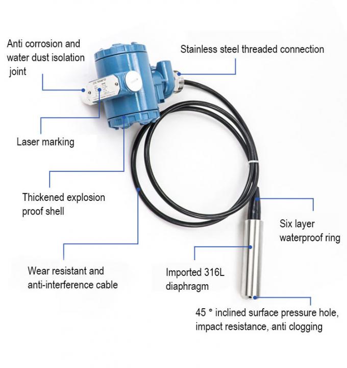 高精度水位探査機 水静的潜水 0-5V液体水位センサー 1