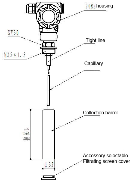 高精度 0-10v レベルトランスミッターと液体レベル指標のための液体レベルメーター 4