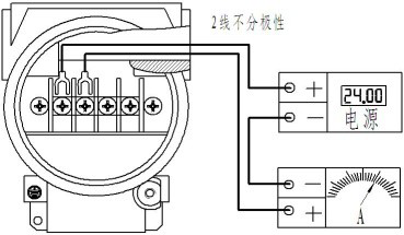 高精度 0-10v レベルトランスミッターと液体レベル指標のための液体レベルメーター 5